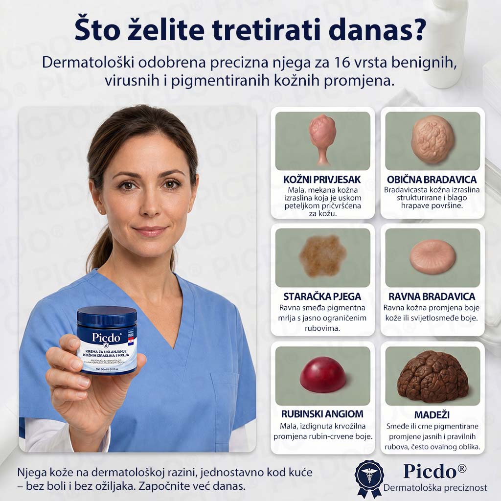 𝐏𝐢𝐜𝐝𝐨®🧑‍⚕️ 7-dnevna 𝐤𝐫𝐞𝐦𝐚 𝐳𝐚 𝐤𝐨ž𝐧𝐞 𝐢𝐳𝐫𝐚𝐬𝐭𝐚𝐣𝐞 & 𝐩𝐢𝐠𝐦𝐞𝐧𝐭𝐚𝐜𝐢𝐣𝐬𝐤𝐞 𝐦𝐫𝐥𝐣𝐞 (bezbolna formula – bez ožiljaka)🎁