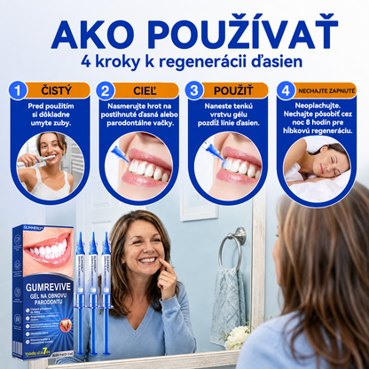 🇪🇺🏅🦷 Evolvion® GumRevive Gel za obnovu parodonta📦
