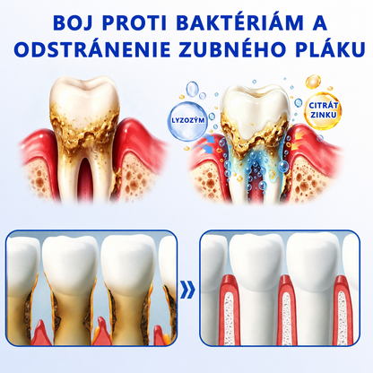 🇪🇺🏅🦷 Evolvion® GumRevive Gel za obnovu parodonta📦